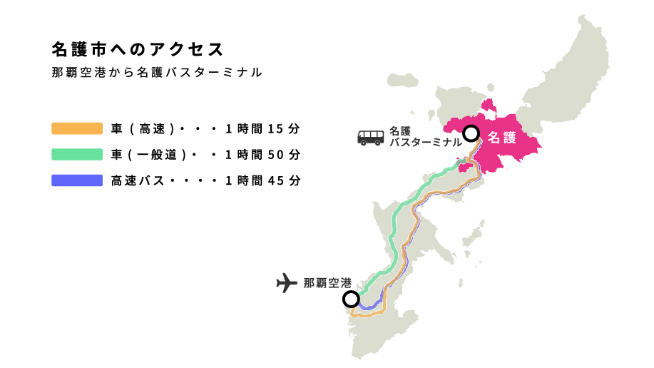 名護市へのアクセス